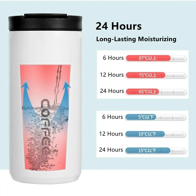 DealJee™Thermal Coffee Mug